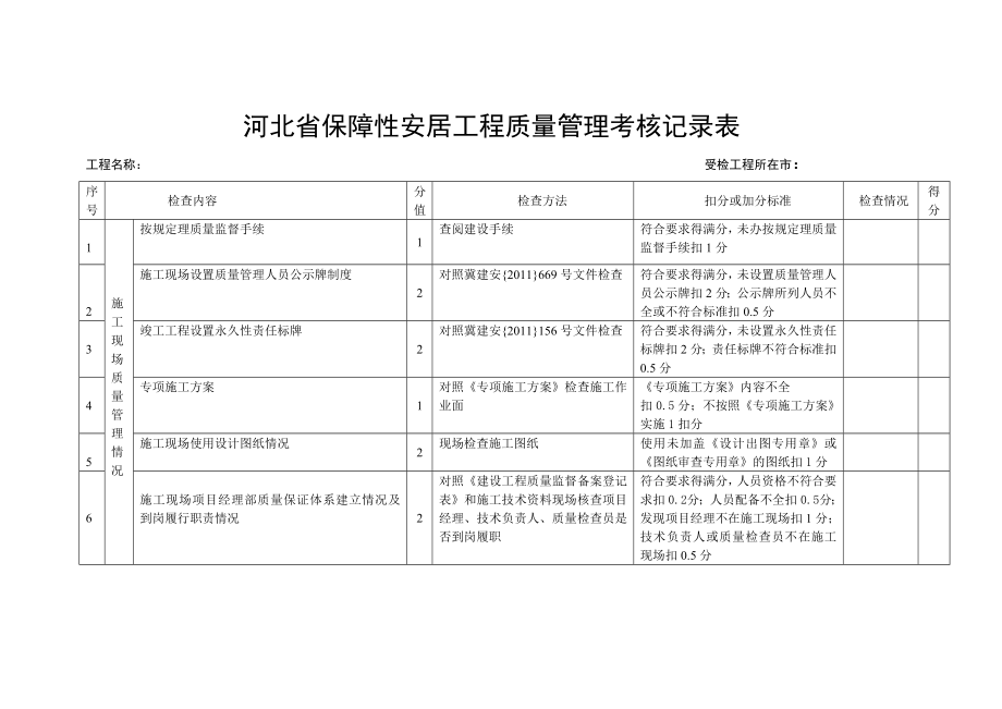 河北省质量巡查用表.doc保定市建筑工程质量监督站_第3页