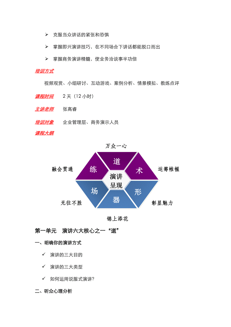 《演讲口才与呈现技巧》_第2页