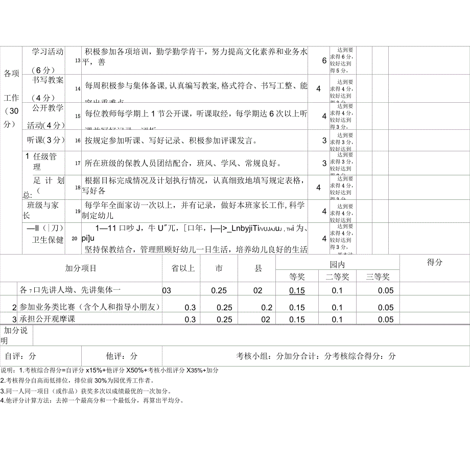 幼儿园教师考核表_第2页