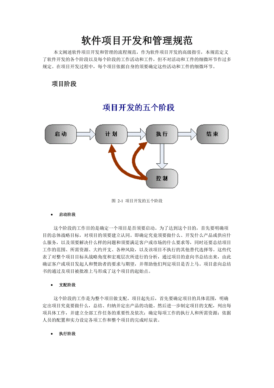 软件开发项目规范_第1页