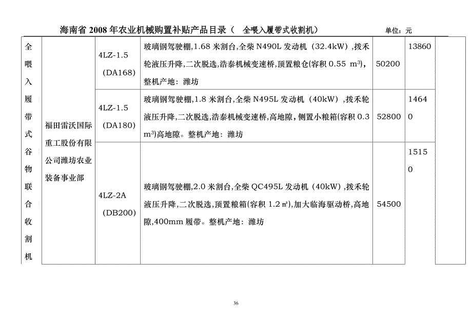 全喂入履带式收割机-三、参选产品汇总表_第2页