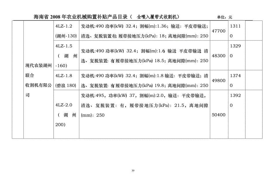 全喂入履带式收割机-三、参选产品汇总表_第5页