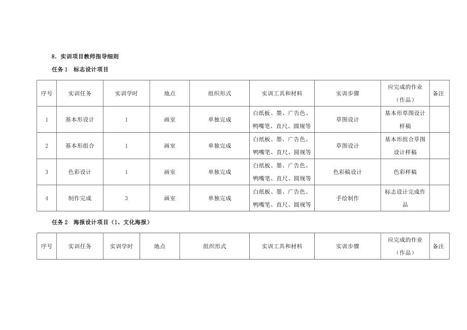 广告创意实训室制度汇编_第4页