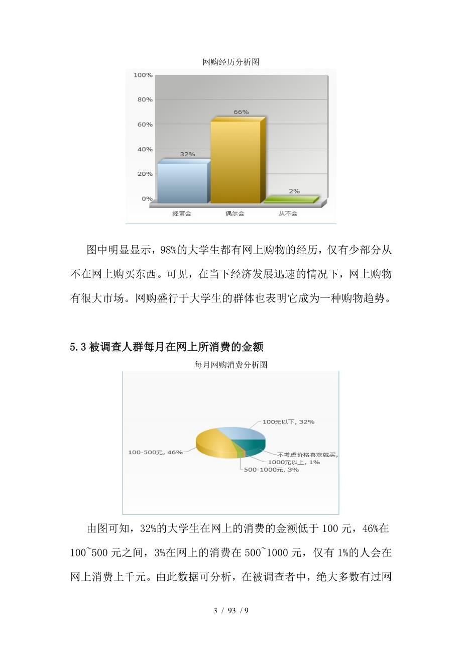 网上消费调查报告_第3页