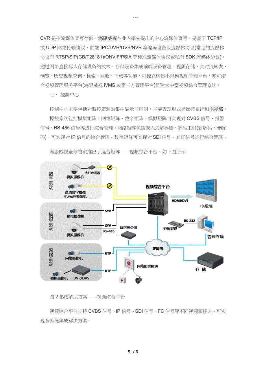 海康威视联网监控系统解析_第5页