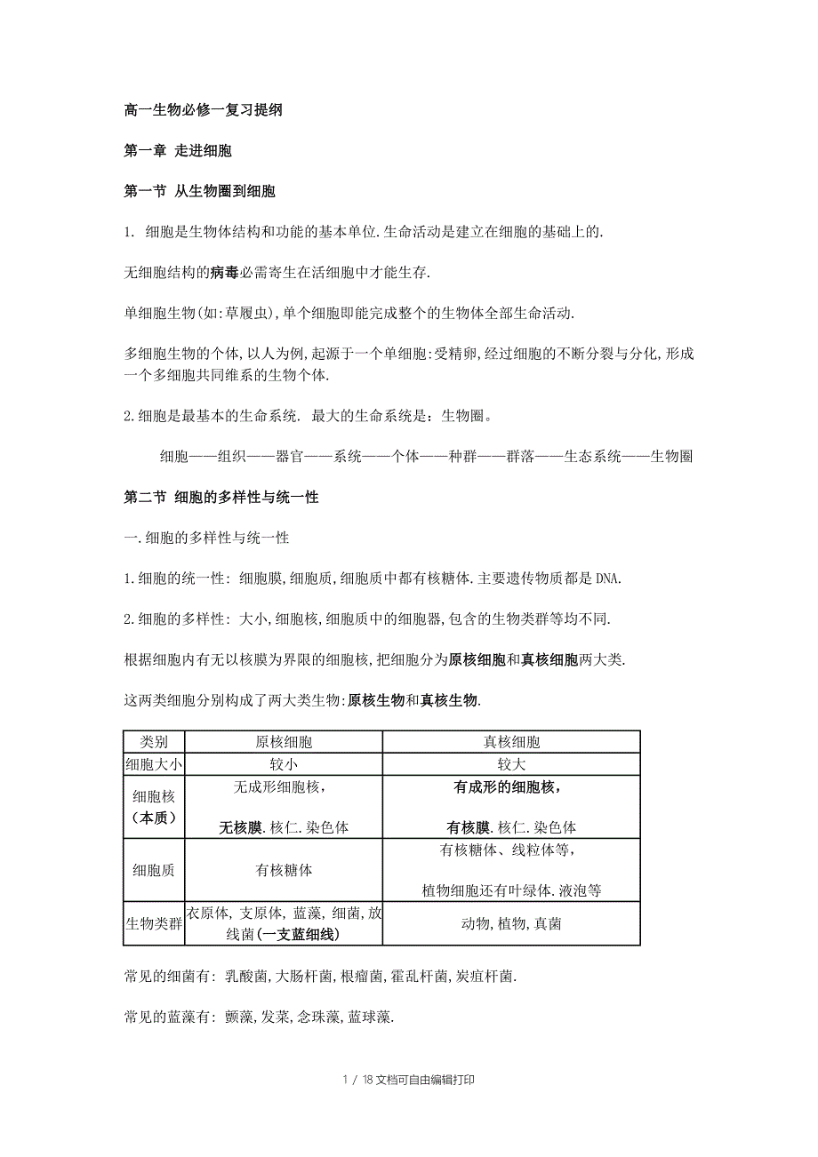 高一生物必修一复习总结_第1页