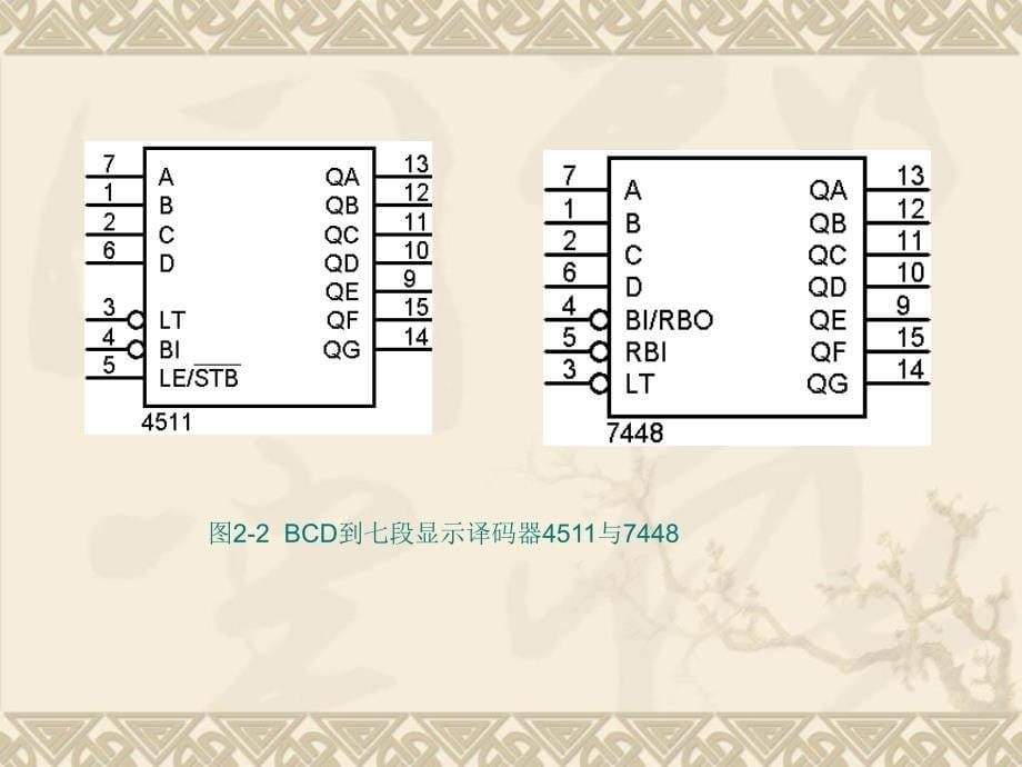 Proteus数字电路的设计与仿真.ppt_第5页