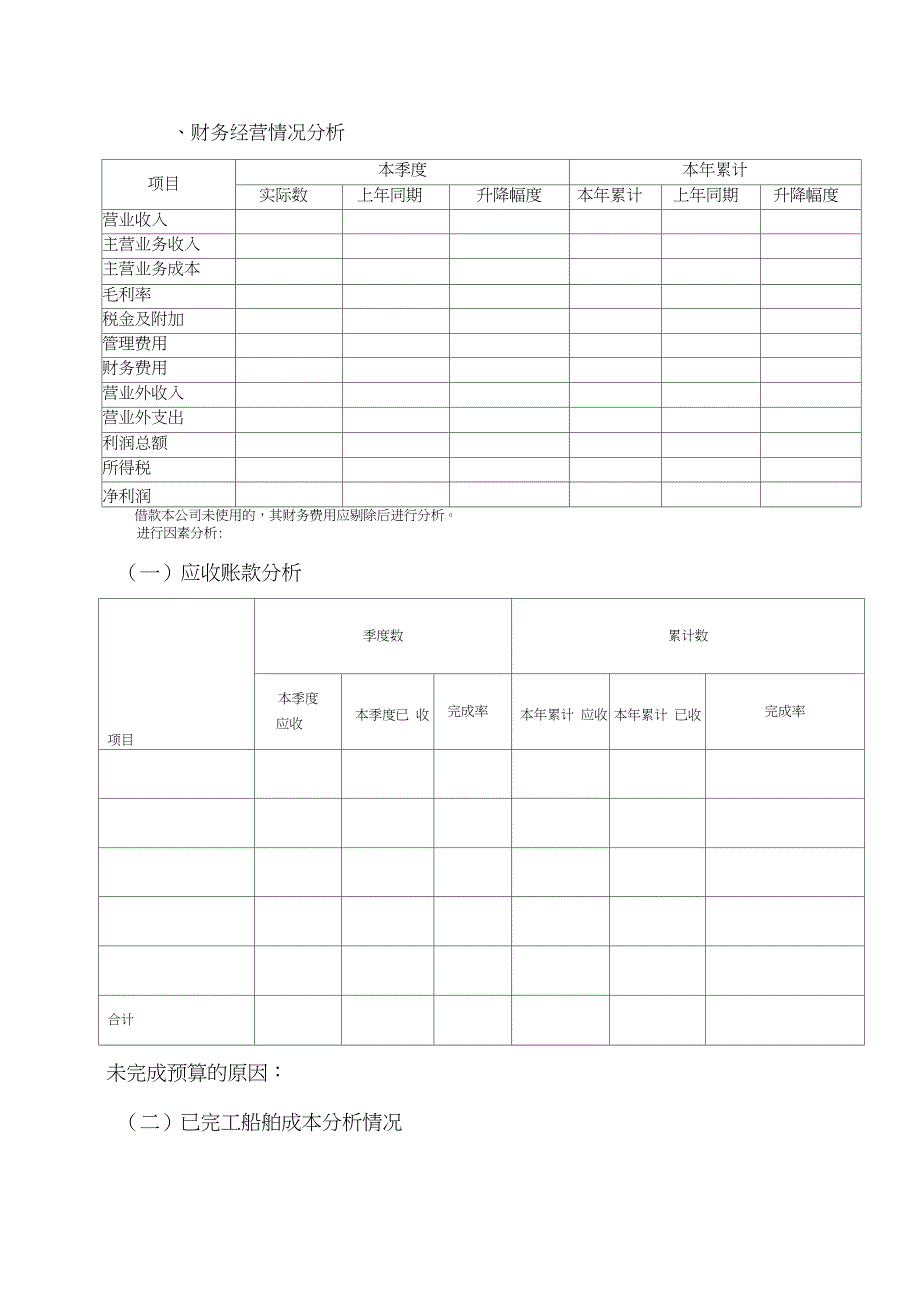 制造业板块季度经营分析报告模板（完整版）_第2页