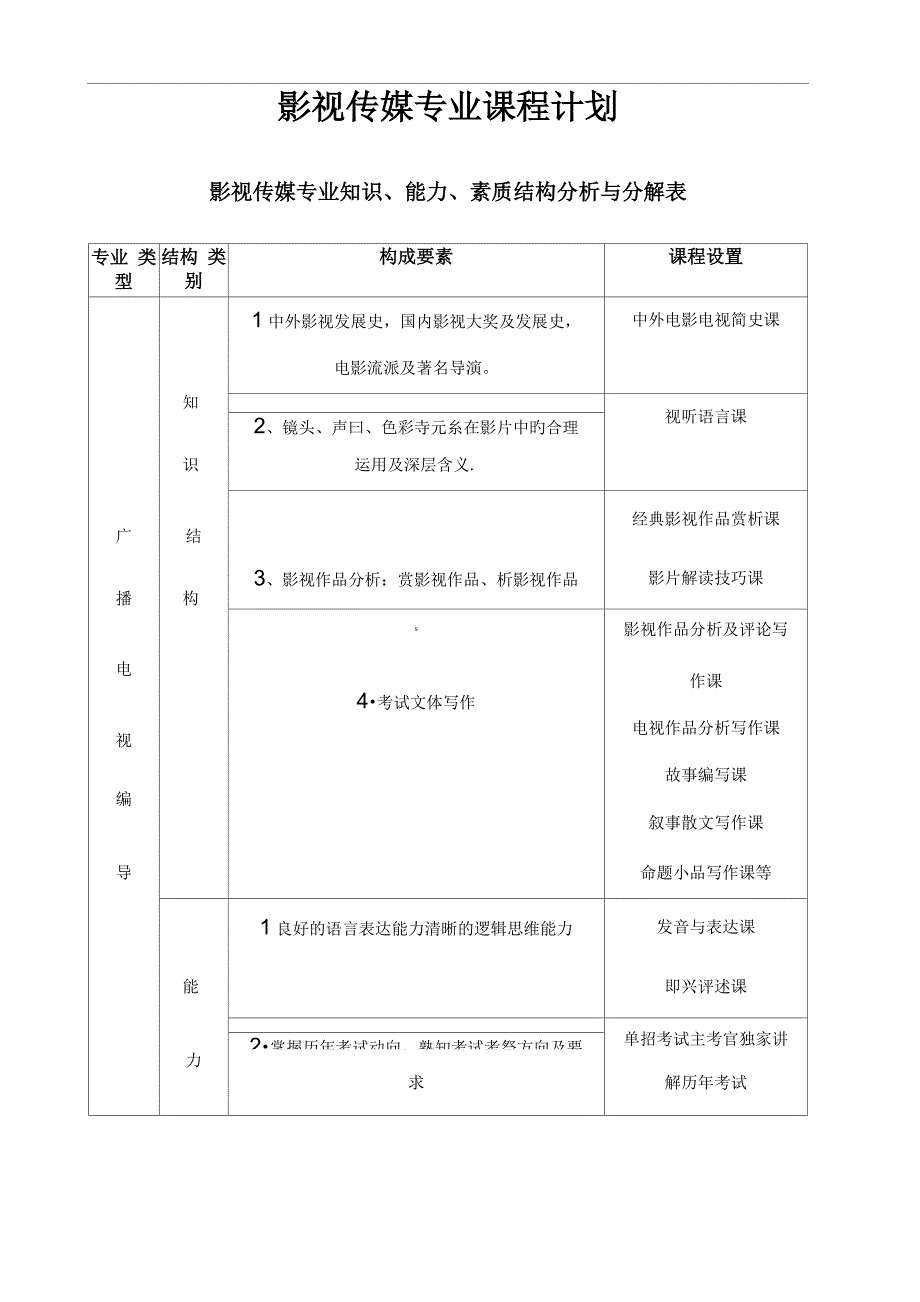 传媒课程计划_第1页