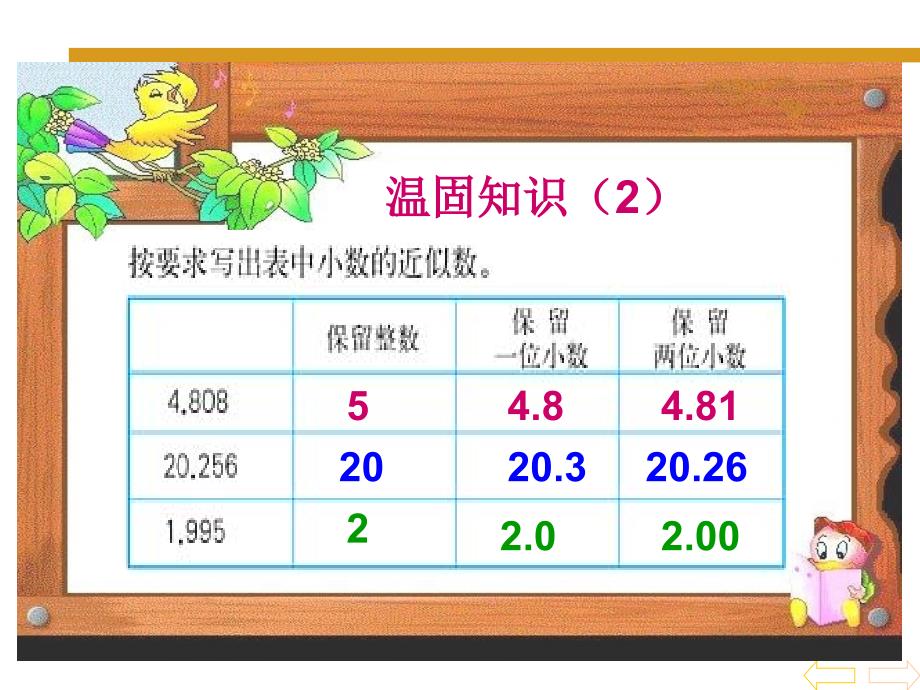 四年级下册求一个小数的近似数例2_第3页