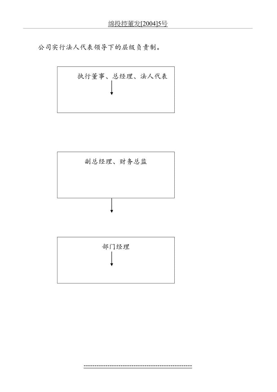 酒店发展战略与规划_第5页