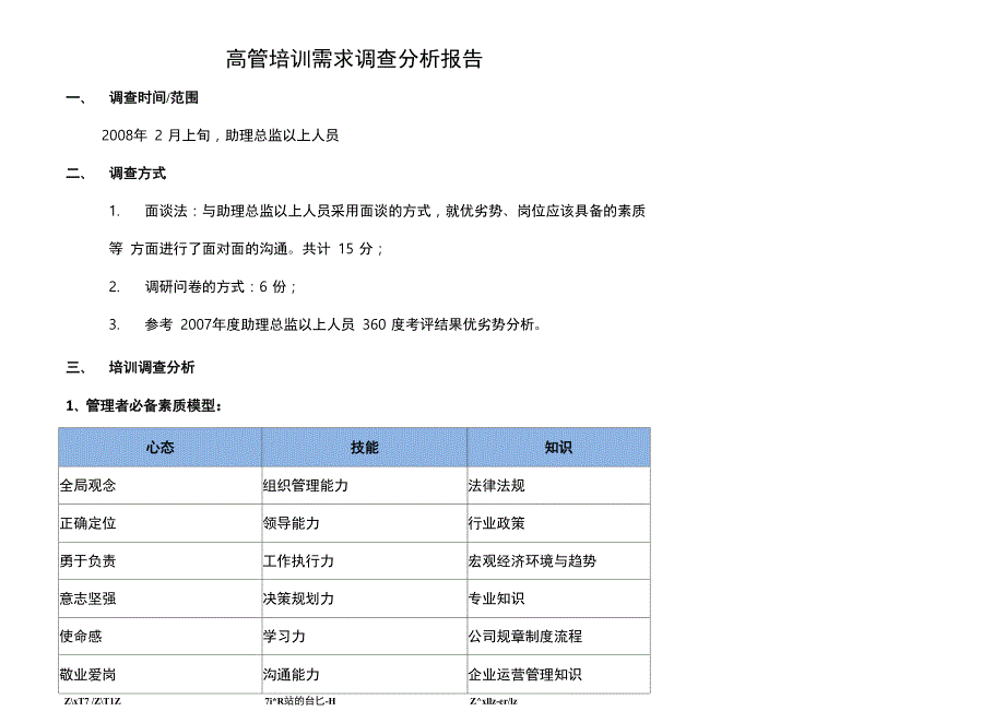 高管人员年度培训需求调查分析报告(2nd)_第1页