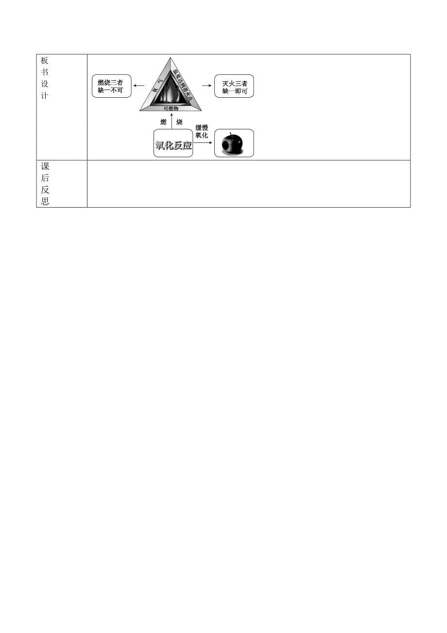 单元1 燃烧与灭火1.doc_第5页