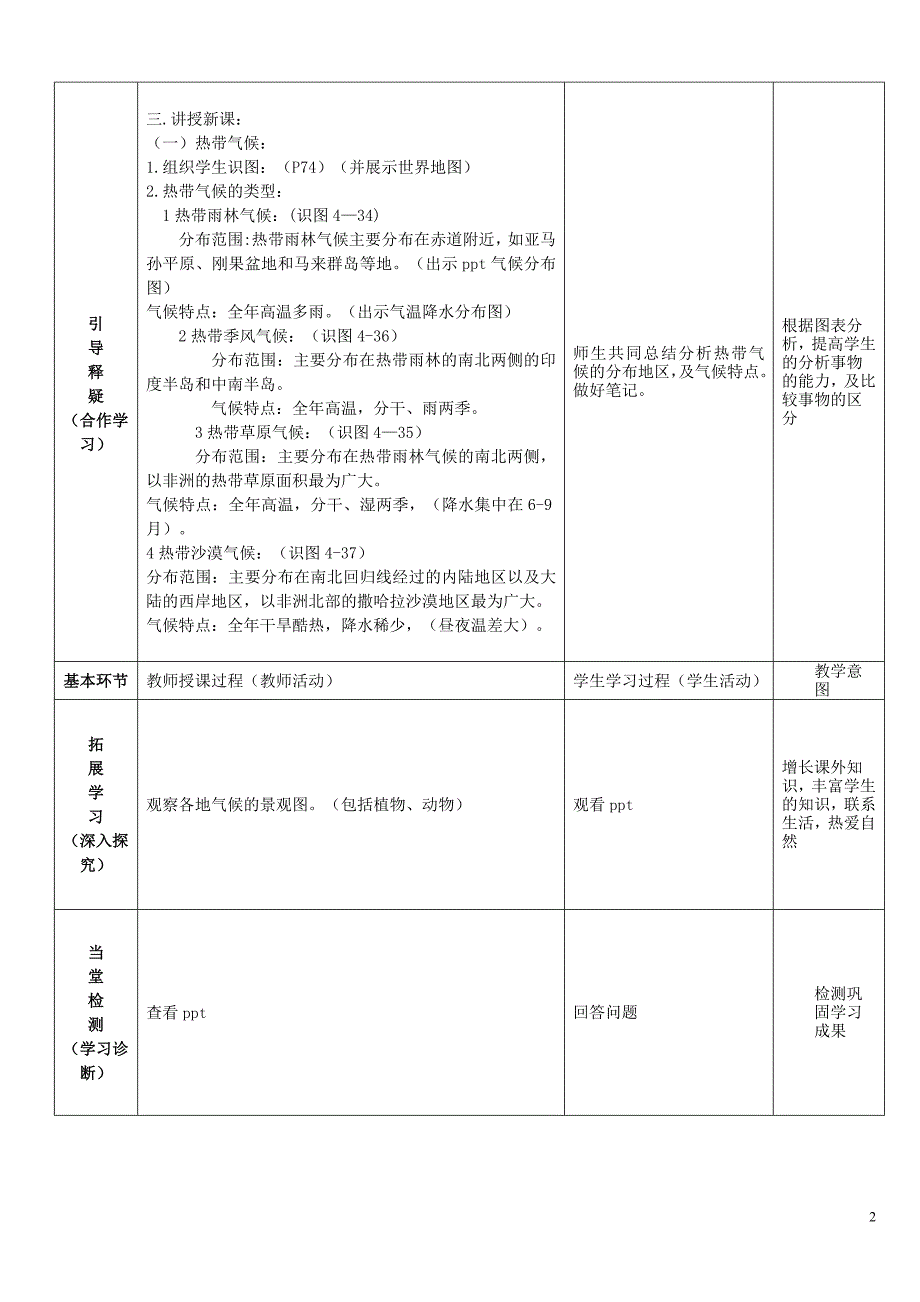 七年级地理上册 4.4 世界主要气候类型导学案1（无答案） 湘教版.doc_第2页