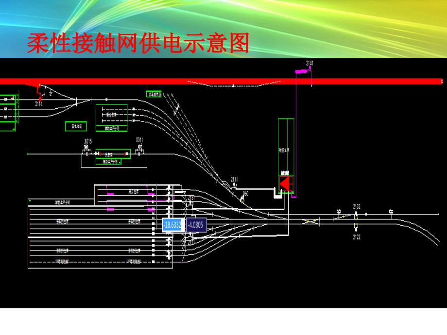 地铁柔性接触网系统介绍_第3页