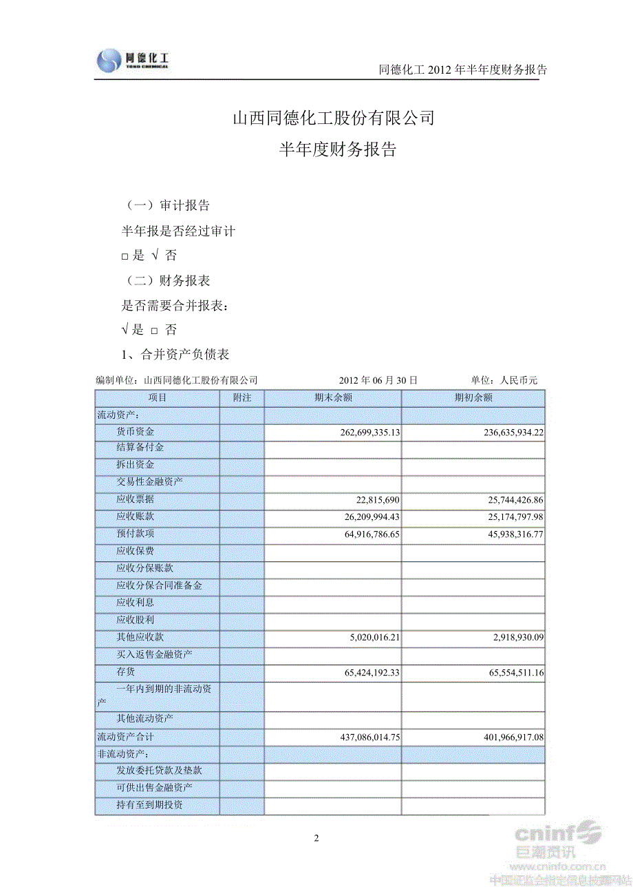 同德化工：半财务报告_第2页