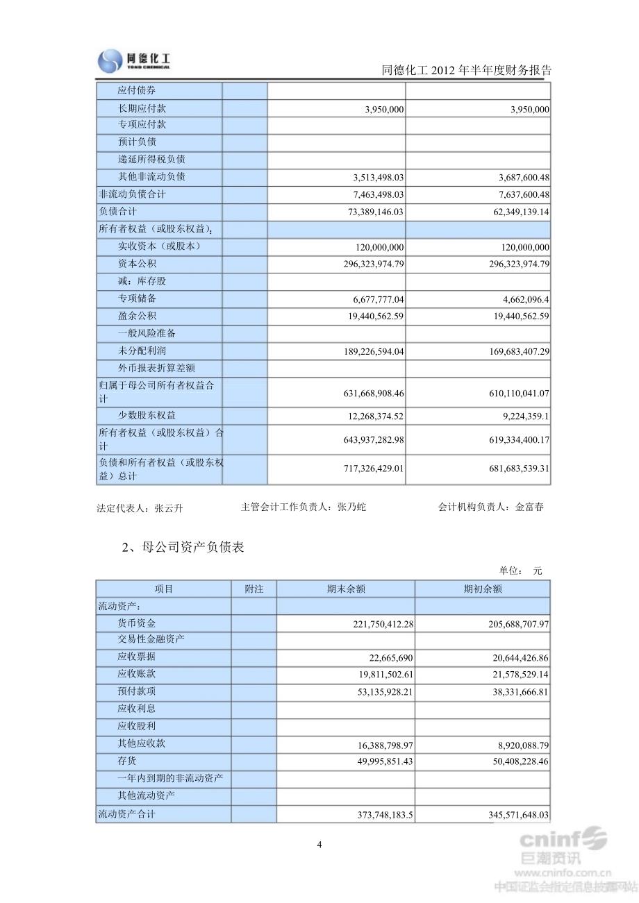 同德化工：半财务报告_第4页