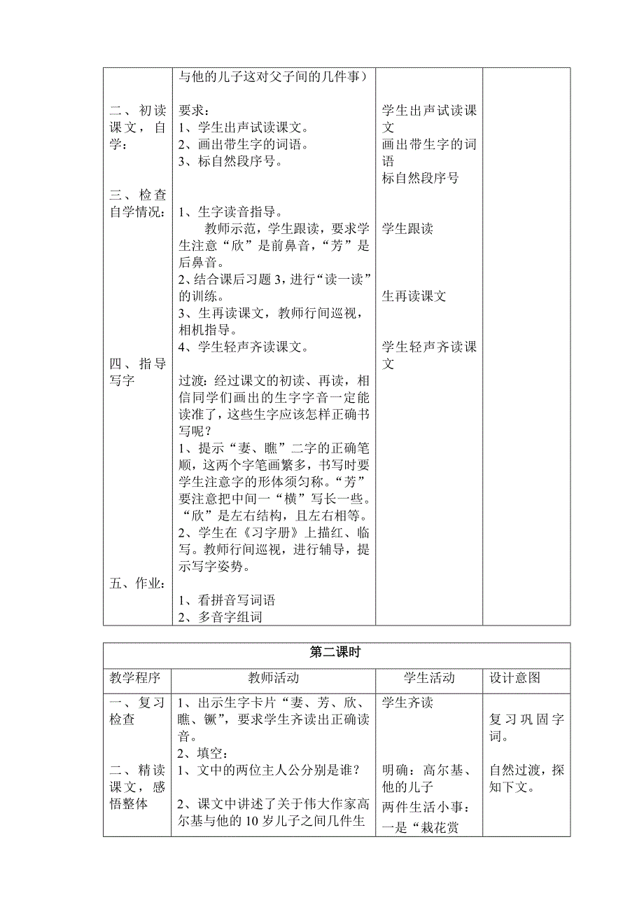 14高尔基和他的儿子_第2页