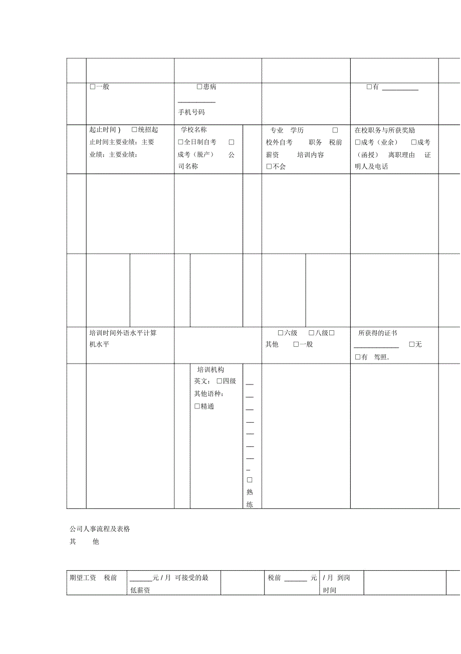 公司人事流程及表格_第4页