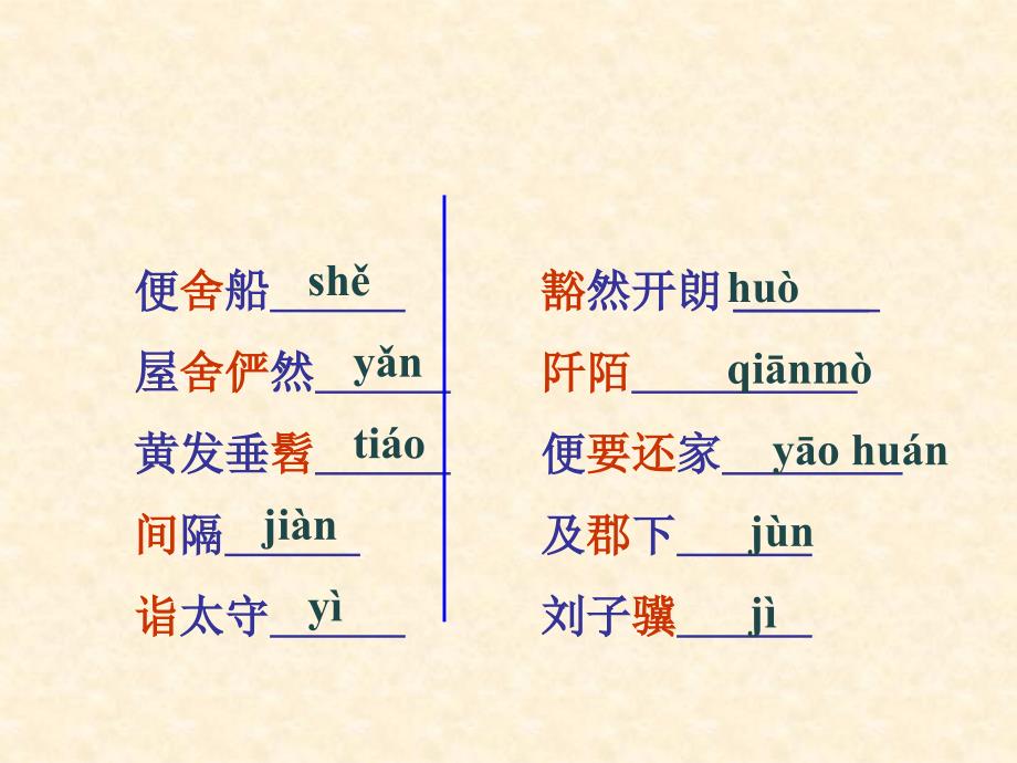 2桃花源记理解ppt_第3页