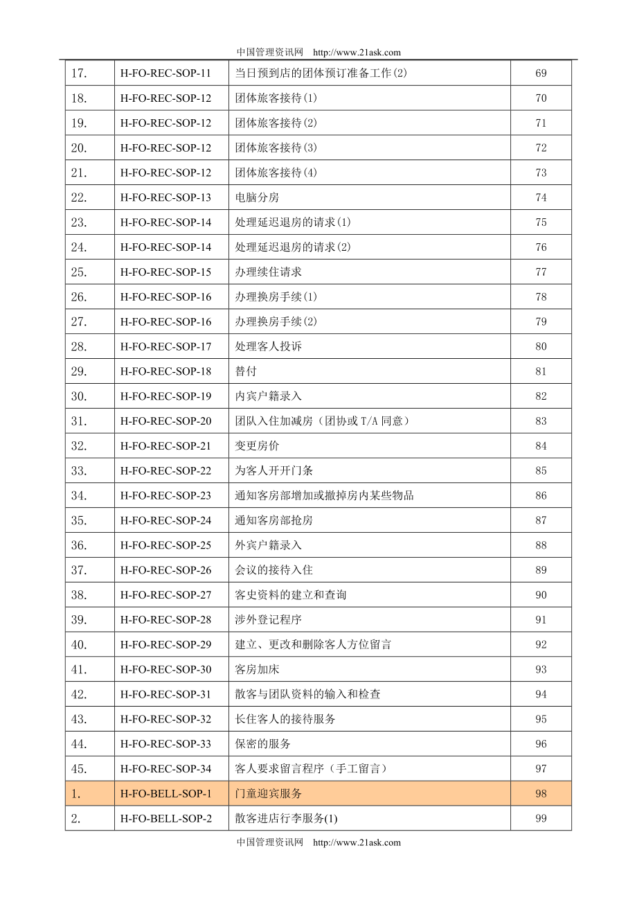 海航酒店集团前厅部标准操作程序dick_第3页