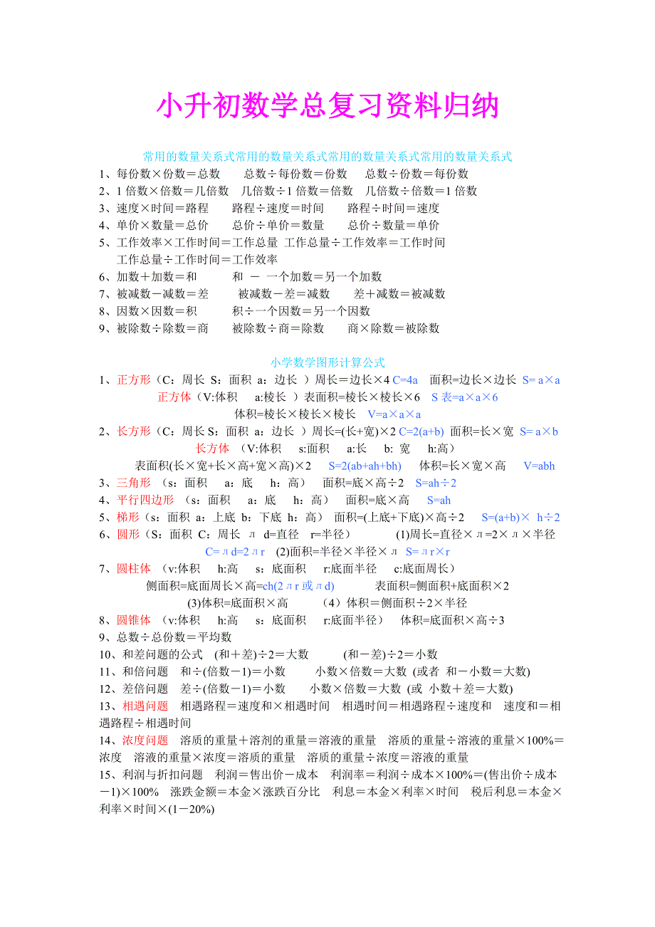 小升初数学总复习_资料归纳.doc_第1页