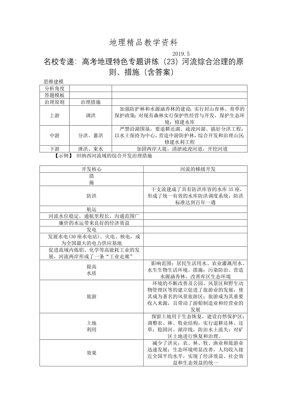 精品名校专递：高考地理特色专题讲练23河流综合治理的原则、措施含答案_第1页