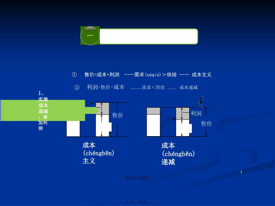 七大浪费培训学习教案_第3页