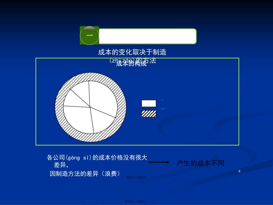 七大浪费培训学习教案_第4页