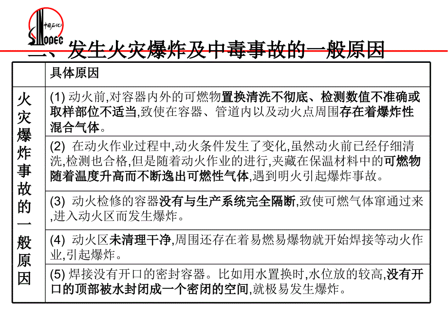 石油化工检修改造安全知识气焊气割_第3页