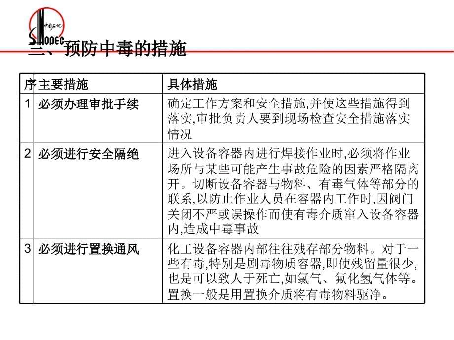 石油化工检修改造安全知识气焊气割_第5页