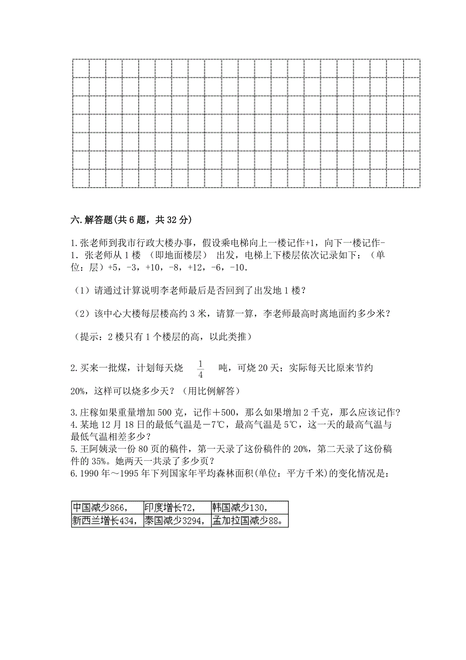 青岛版六年级下册数学期末模拟卷带答案【完整版】.docx_第4页