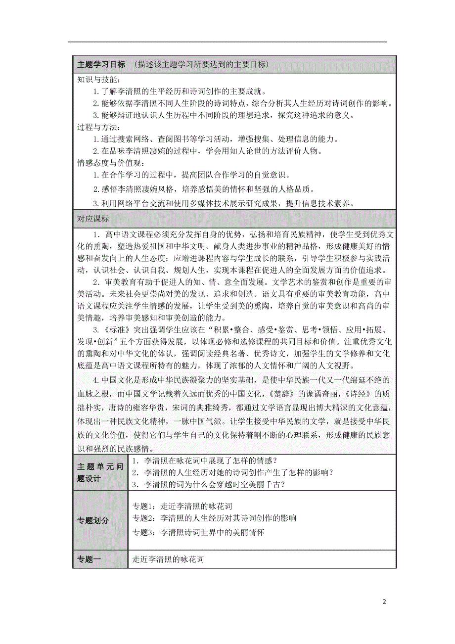 山东省临沂市蒙阴县高中高二语文 我看李清照的凄婉风格主题单元设计_第2页