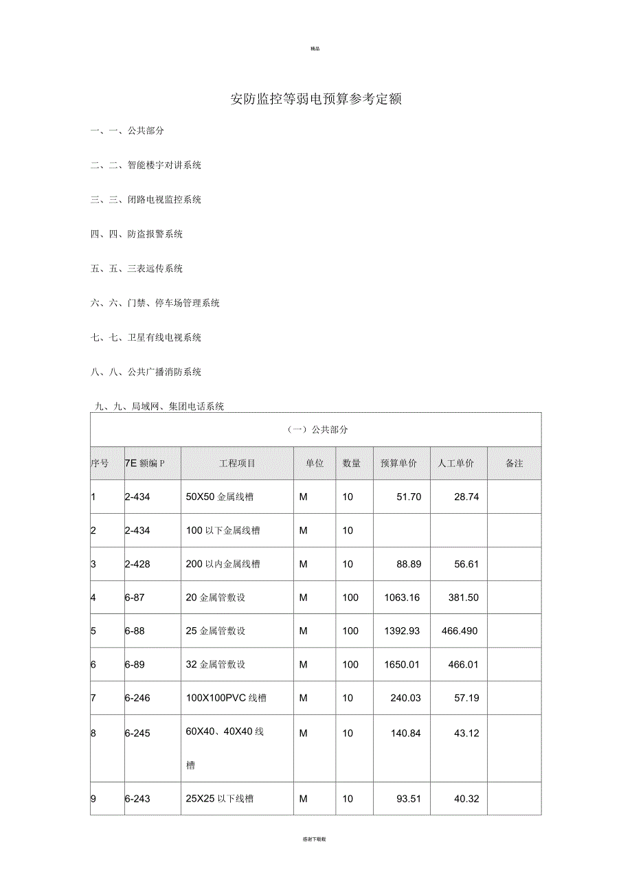安防监控等弱电工程预算参考定额_第1页