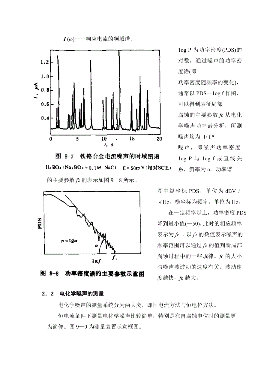 电化学噪声法_第2页