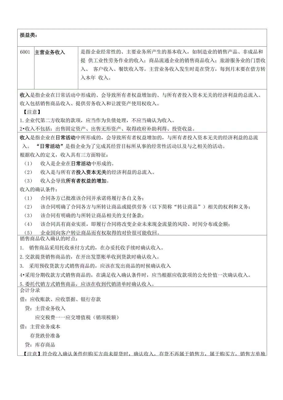 损益类、成本类_第1页