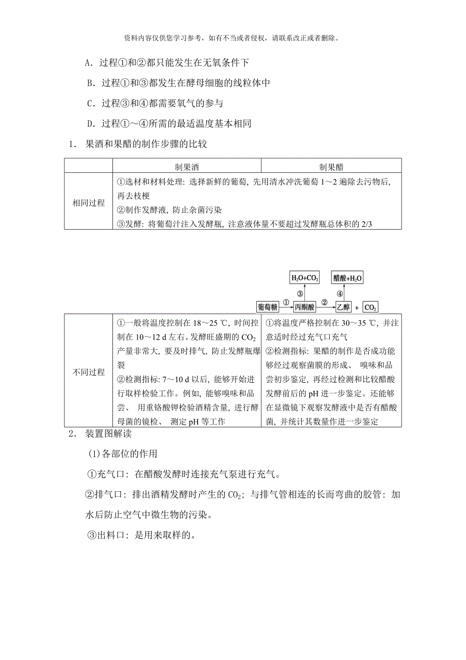 届高三生物理综教学案传统发酵技术的应用样本.doc_第3页