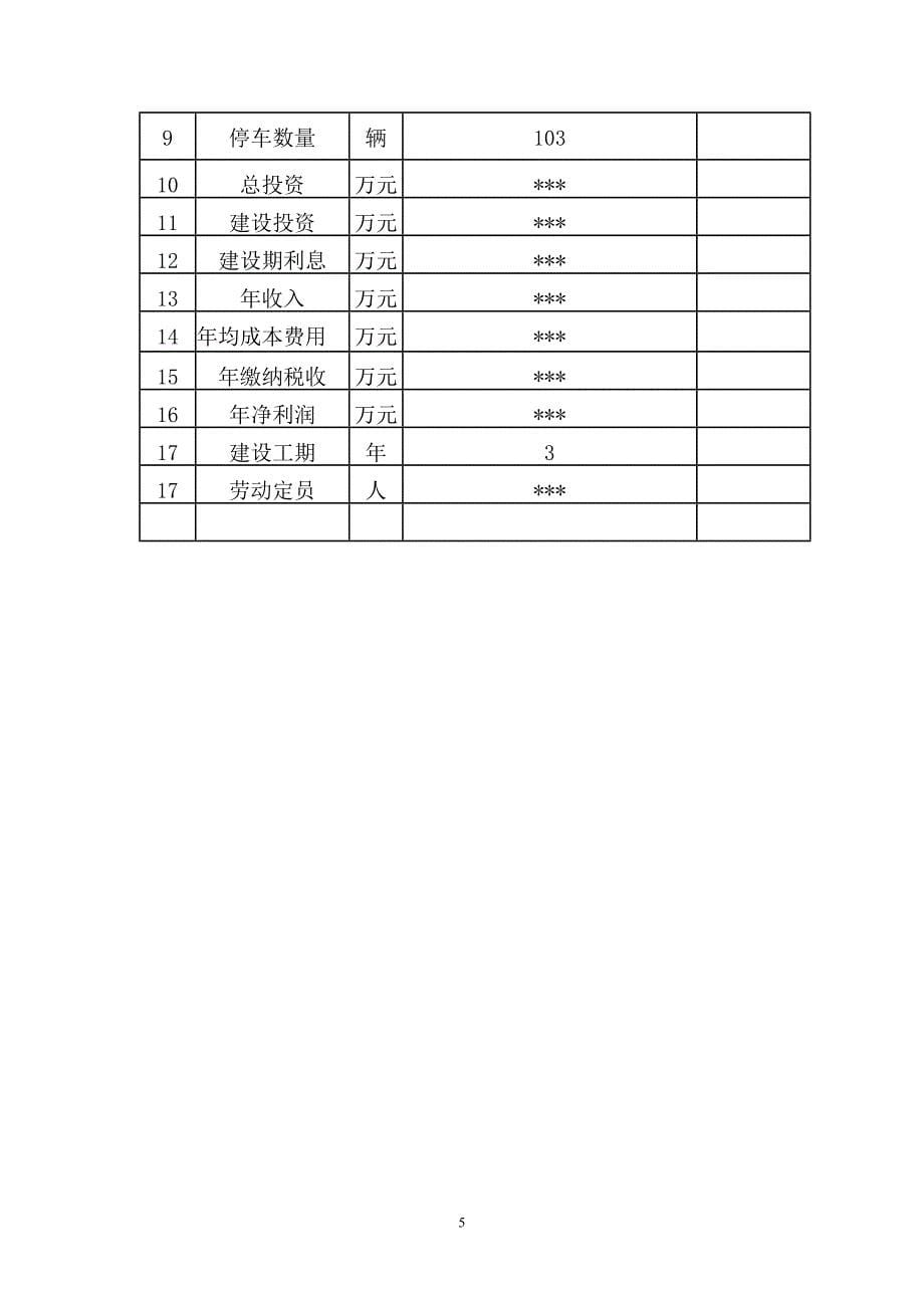 宾馆建设项目可行性策划书(优秀范本).doc_第5页