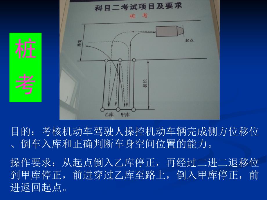 驾照科目二考试指导_第3页