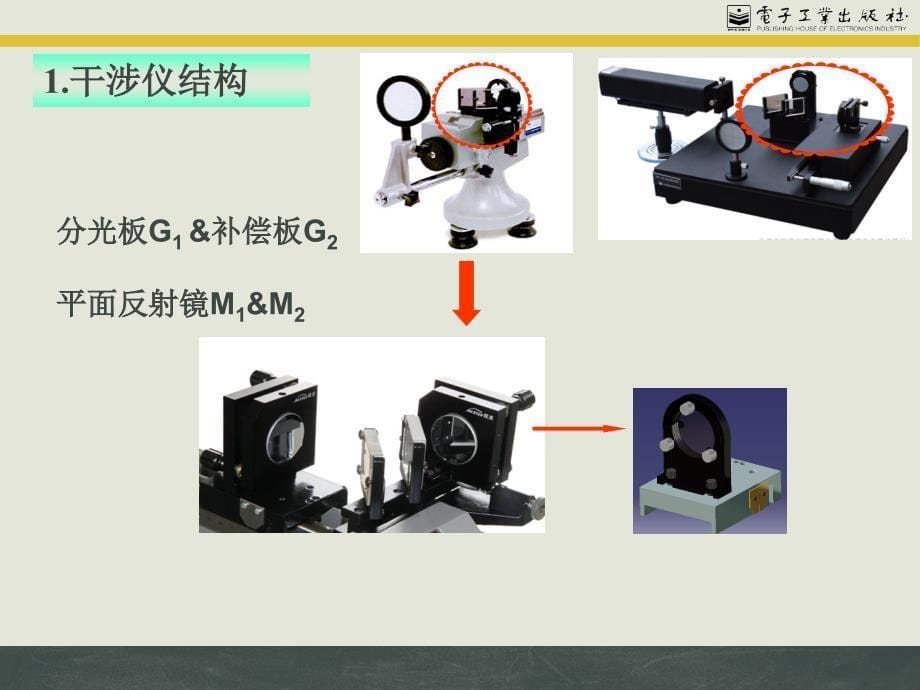 迈克尔逊干涉仪PPT课件_第5页