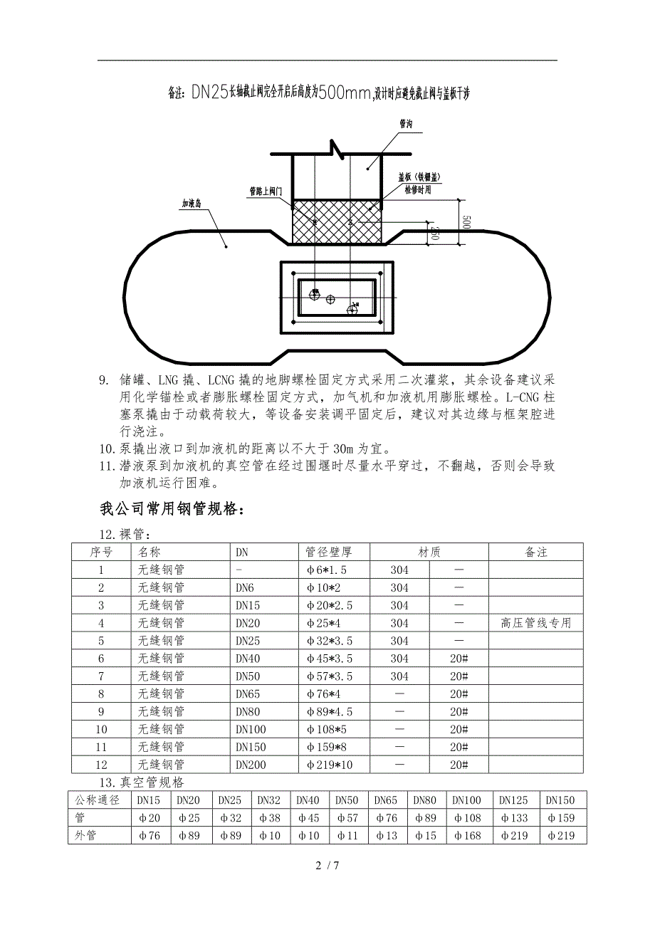 设备安装要求与参数_第2页