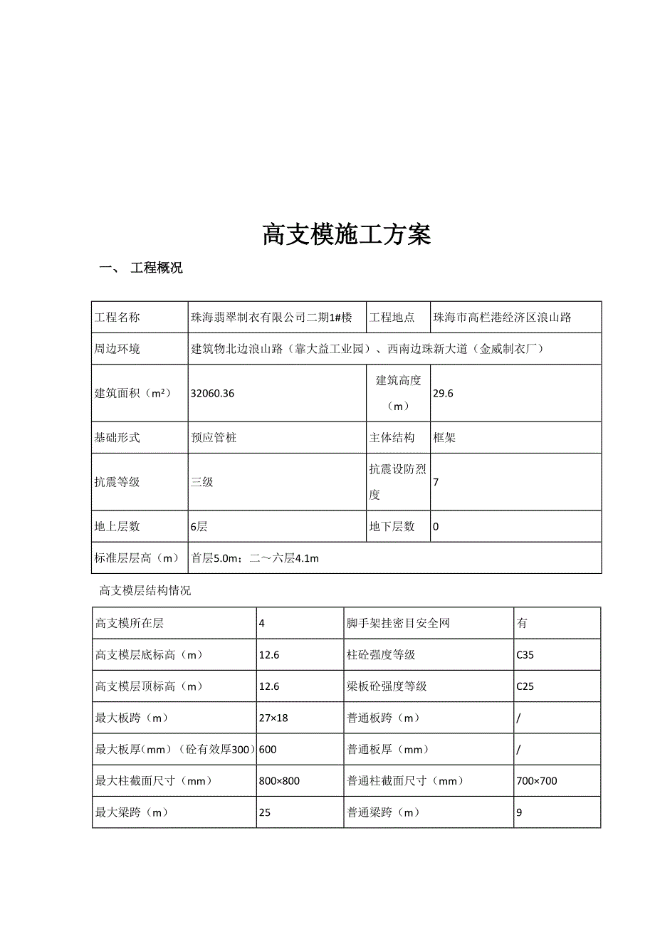 翡翠楼高支模施工方案中太建设.doc_第2页