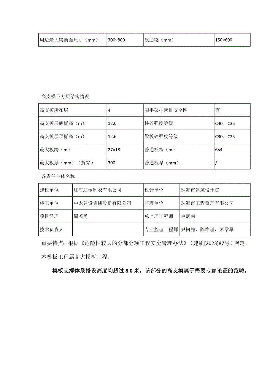 翡翠楼高支模施工方案中太建设.doc_第3页