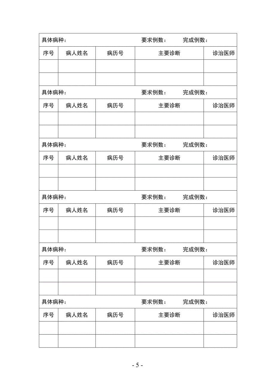 附件3 进修医师培养与考核记录手 册_第5页