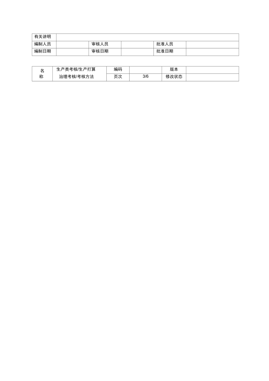 世界500强公司绩效考核指标汇总表_第3页