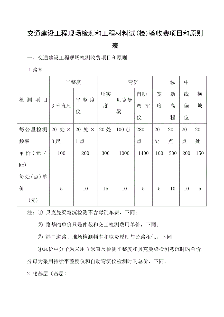交通建设工程现场检测取费标准模板_第1页