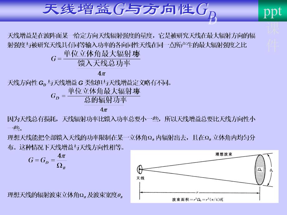 微带天线课件_第4页