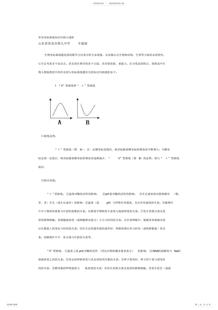 2022年2022年光合作用常见坐标曲线知识归纳与透析_第1页