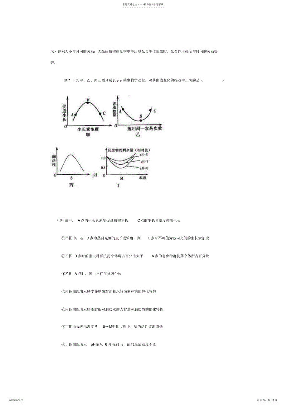 2022年2022年光合作用常见坐标曲线知识归纳与透析_第2页