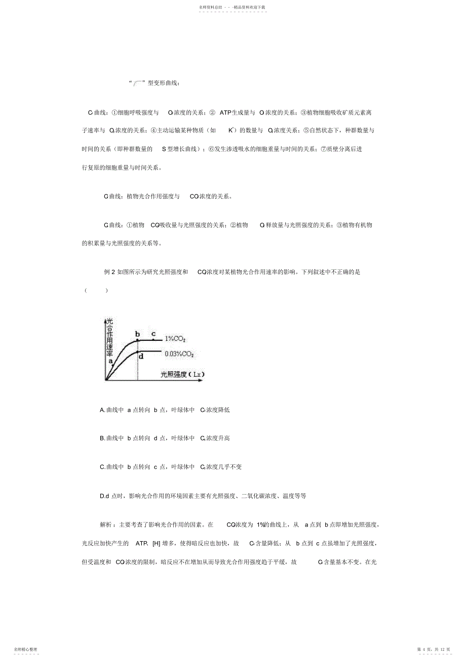 2022年2022年光合作用常见坐标曲线知识归纳与透析_第4页